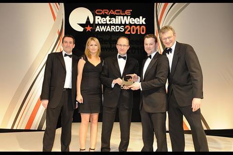 Shopping Location of the Year